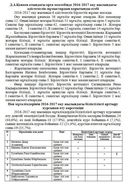 Д.А.Қонаев атындағы орта мектебінде 2016-2017 оқу жылындағы әдістемелік жұмыстардың қорытынды есебі
