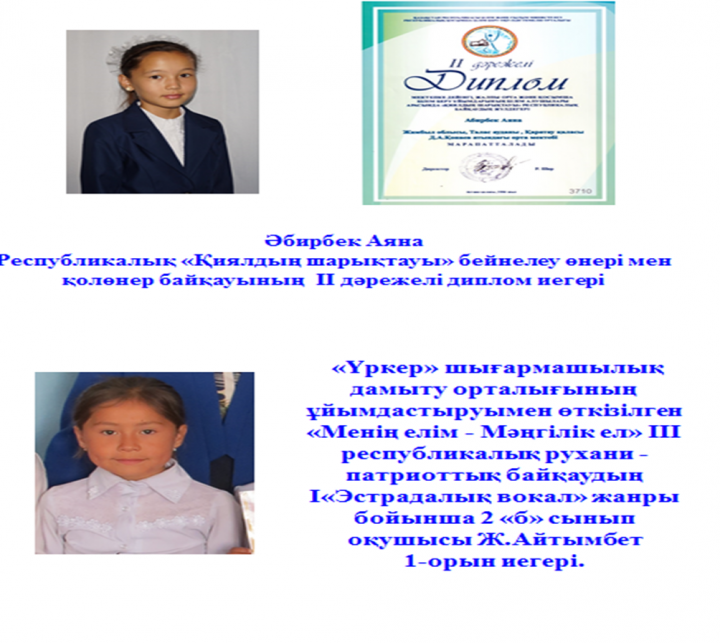 Мектебіміздің мақтаныштары