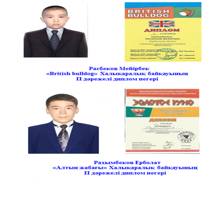 Мектебіміздің мақтаныштары