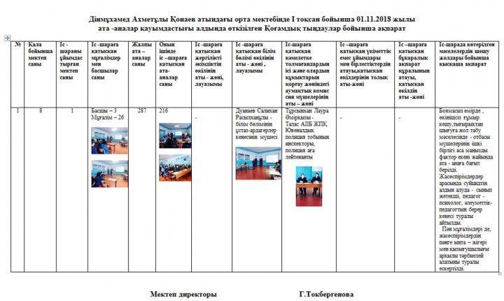Жасөспірімдердің арасында суицидтің алдын алу
