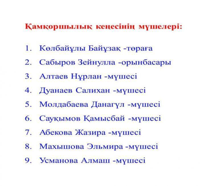 Қамқоршылық кеңесінің мүшелерінің тізімі