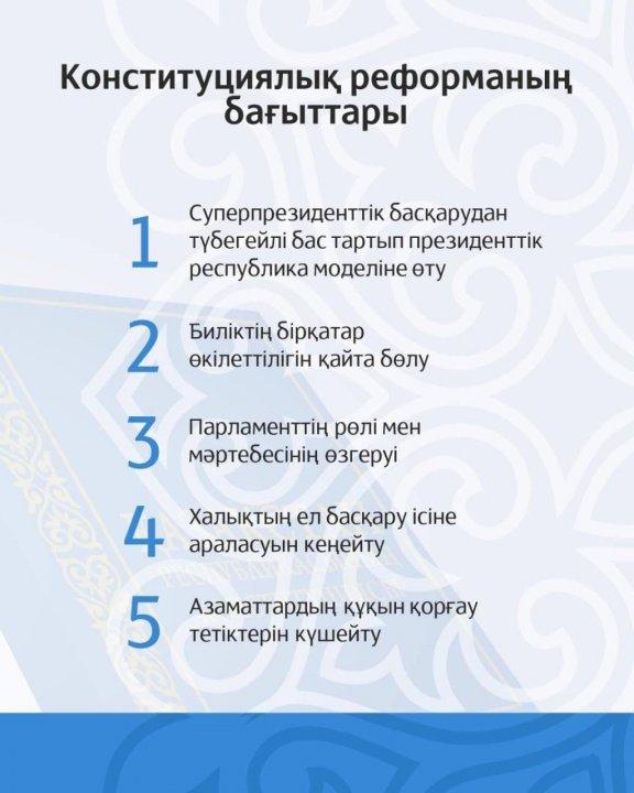 2022 жылдың 5 маусым күні - Қазақстан Республикасының  Конституциясына өзгерістер мен толықтырулар енгізуге бағытталған  республикалық референдум өткі