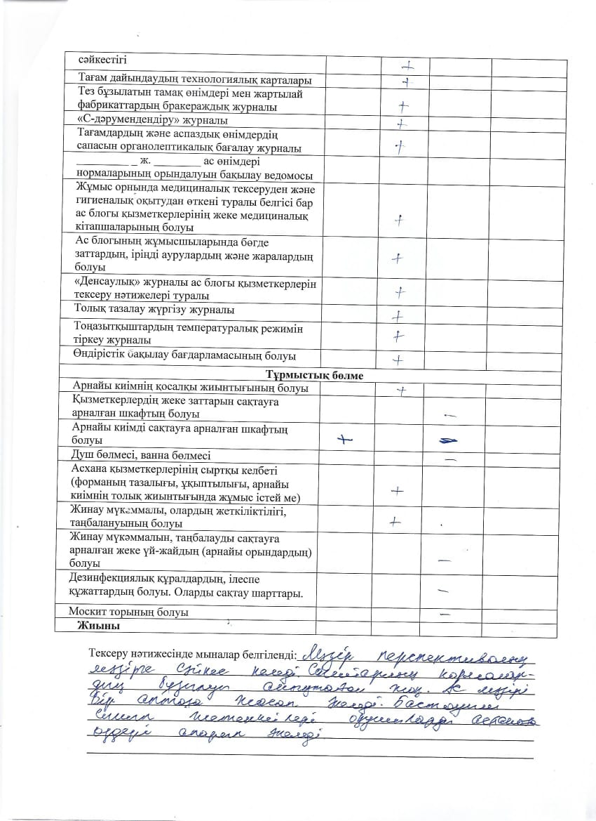 бракераждық  комиссия мүшелерінің тексеру жұмыстарының актісі