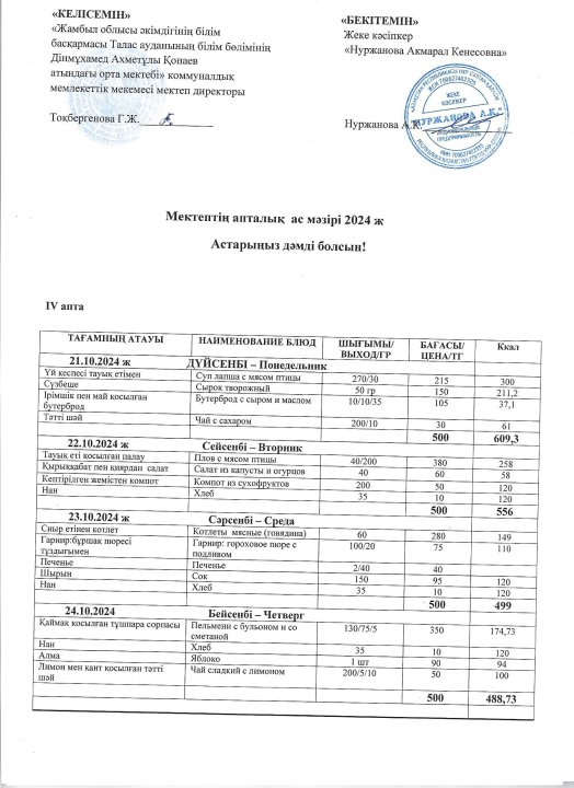 Апталық меню