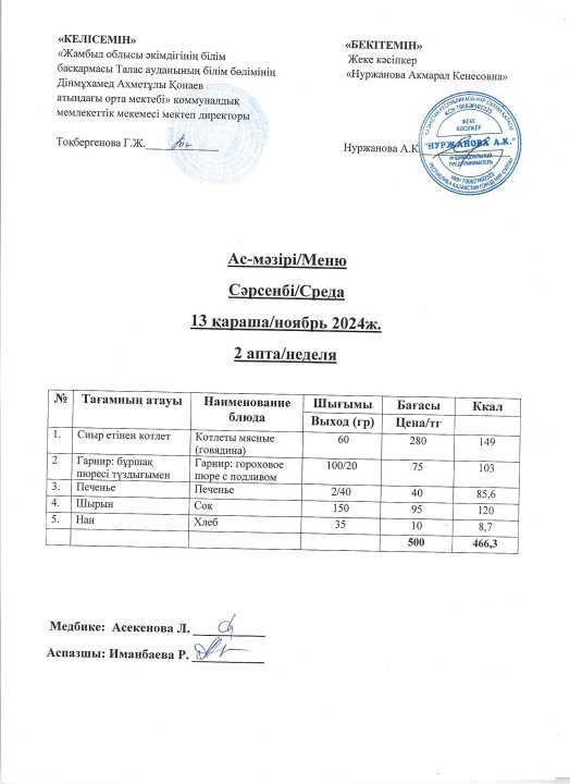 13 қараша ас мәзірі
