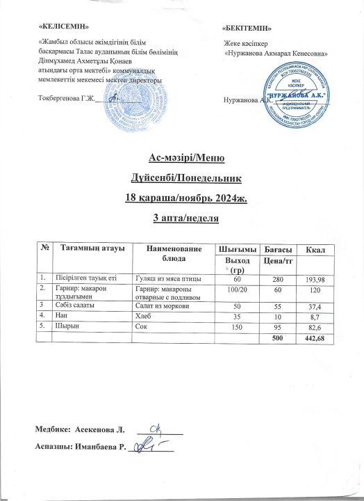 Ас мәзірі 18 қараша