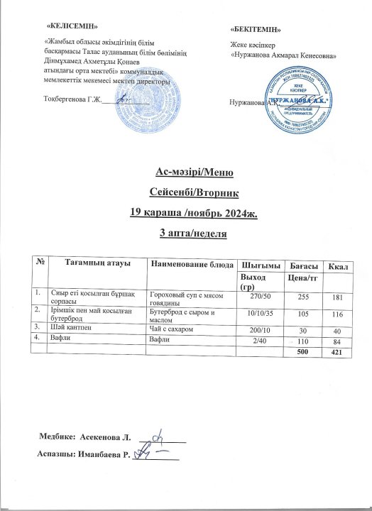 Ас мәзірі 19 қараша