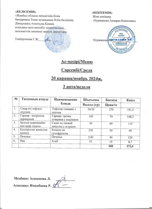 Ас мәзірі  20 қараша
