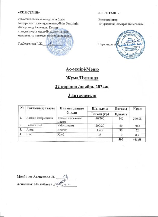 Ас мәзірі  22 қараша