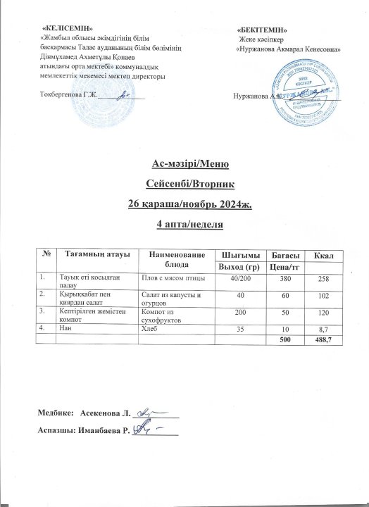 Ас мәзірі 26 қараша