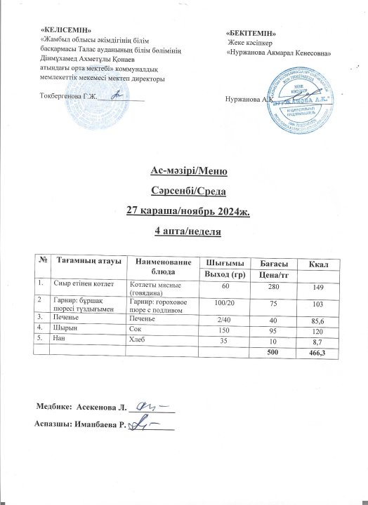 Ас мәзірі 27 қараша