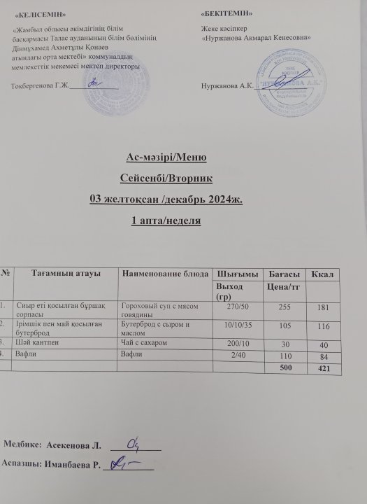 Ас мәзірі 3 желтоқсан