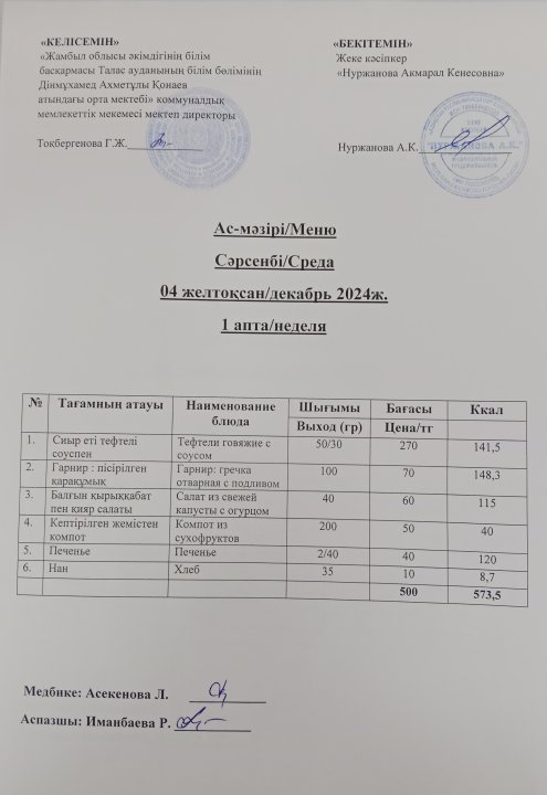 Ас  мәзірі 4 желтоқсан
