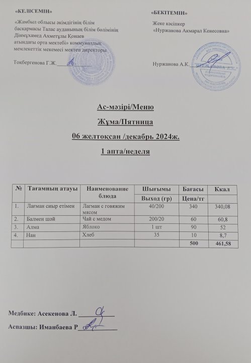 Ас мәзірі 6 желтоқсан