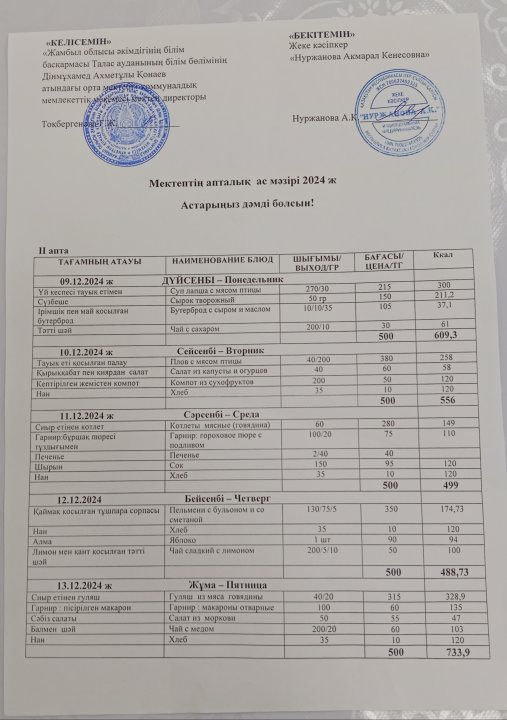 Апталық  ас мәзірі