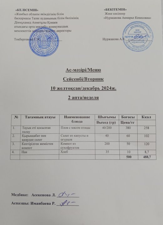 Ас мәзірі 10 желтоқсан