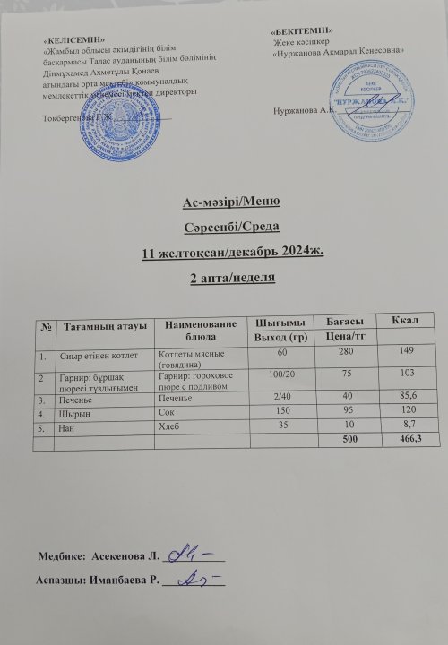 Ас мәзірі 11 желтоқсан