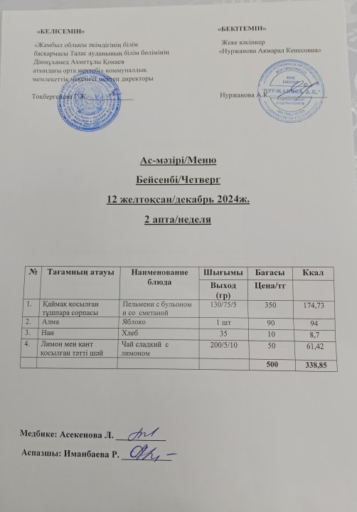Ас мәзірі 12 желтоқсан