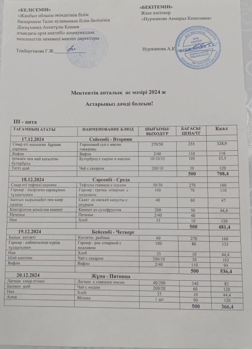 Апталық ас мәзірі  17 желтоқсан