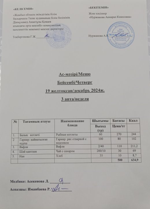 Ас мәзірі 19 желтоқсан