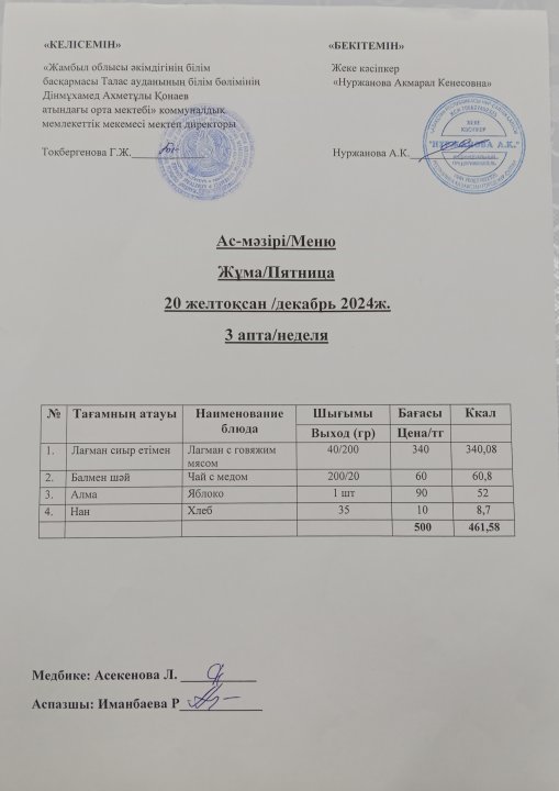 Ас мәзірі 20 желтоқсан