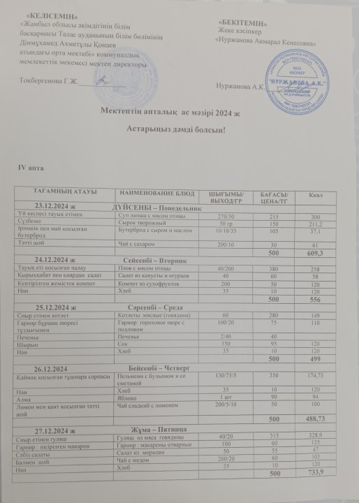 Апталық ас мәзірі  23 желтоқсан