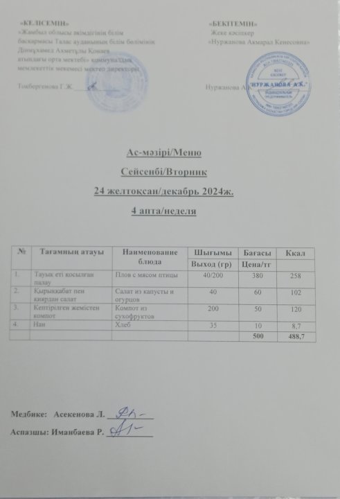 Ас мәзірі 24 желтоқсан