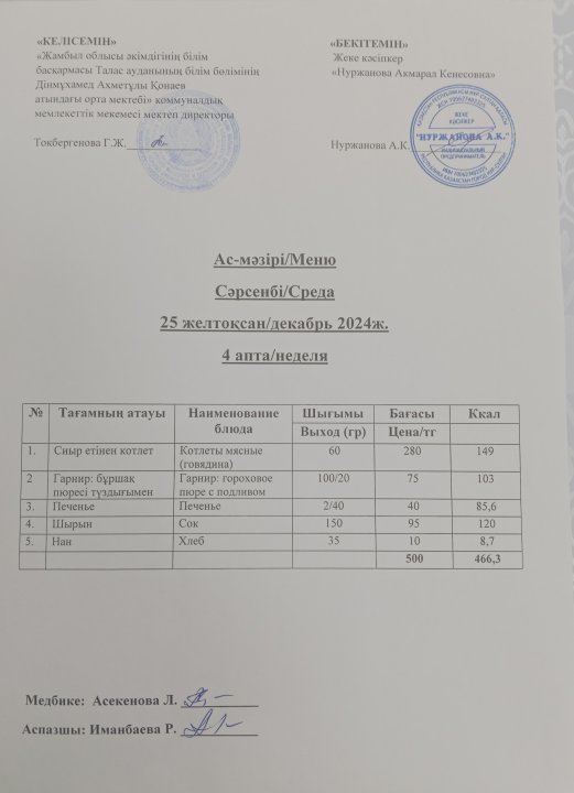 Ас мәзірі  25 желтоқсан