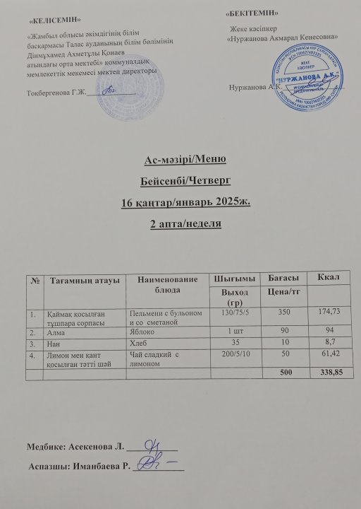 Ас мәзірі 16 қаңтар
