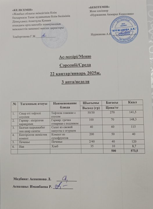 Ас мәзірі 23 қаңтар