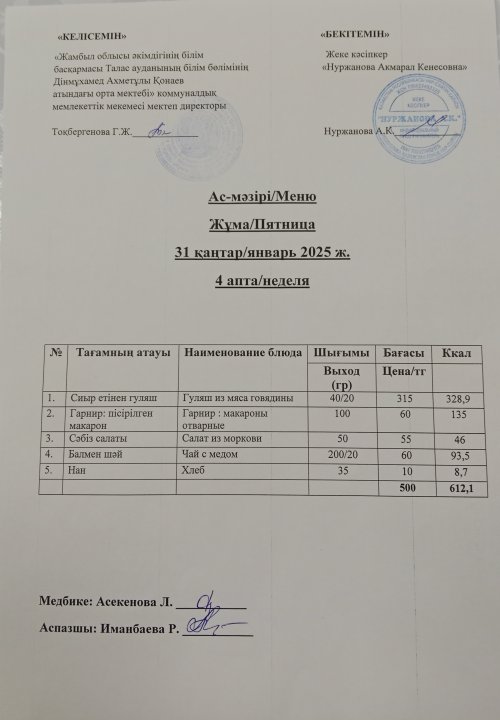 Ас мәзірі  31 қаңтар