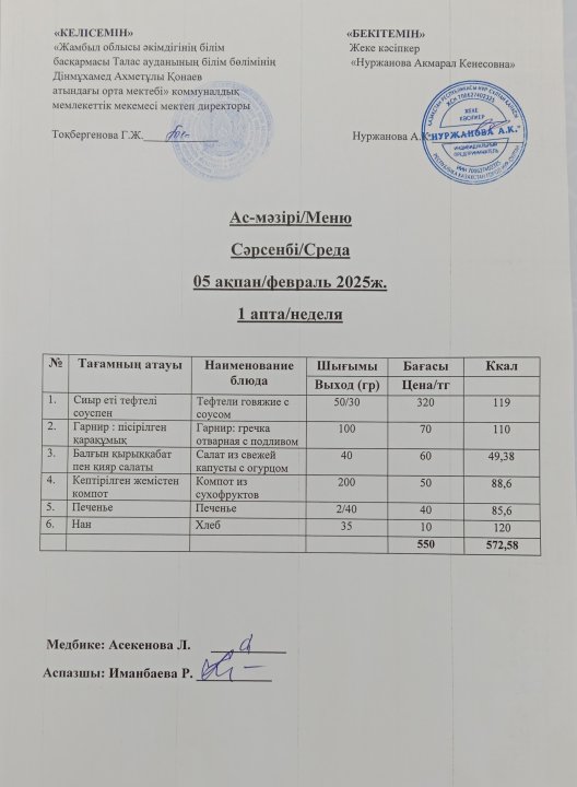 Ас мәзірі   5 ақпан