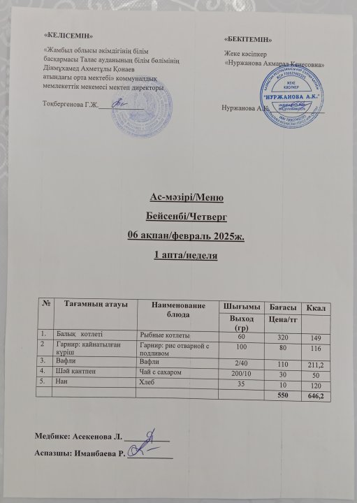 Ас мәзірі 6 ақпан