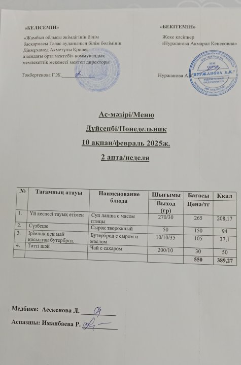 Ас мәзірі  10 ақпан