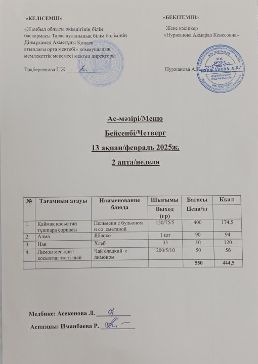 Ас мәзірі 13 ақпан