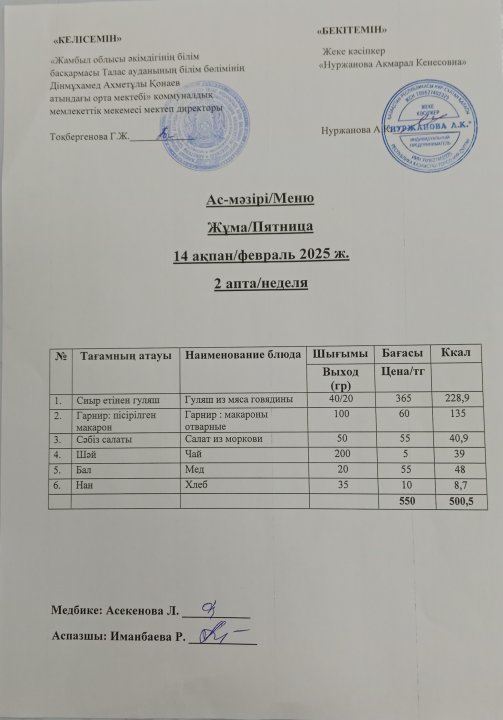 Ас мәзірі  14 ақпан
