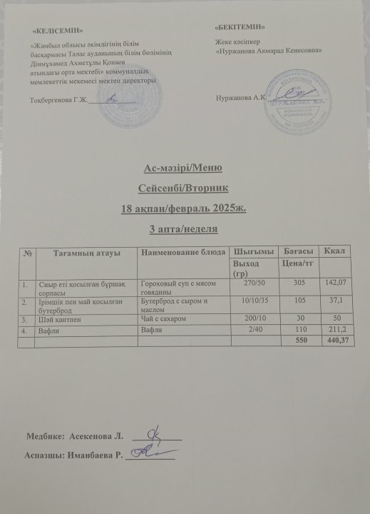 Ас мәзірі 18 ақпан