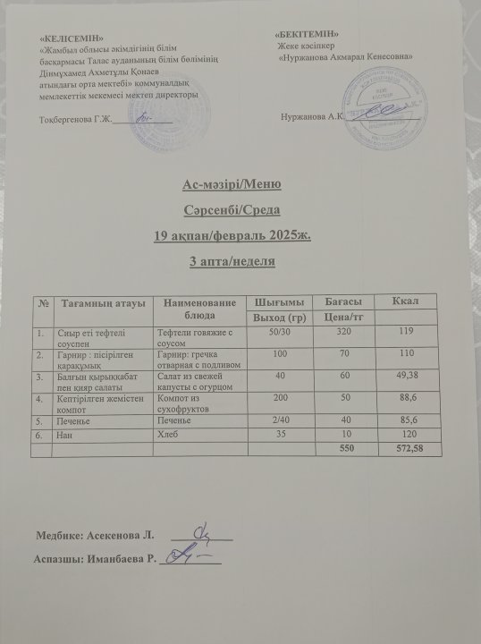 Ас мәзірі 19 ақпан