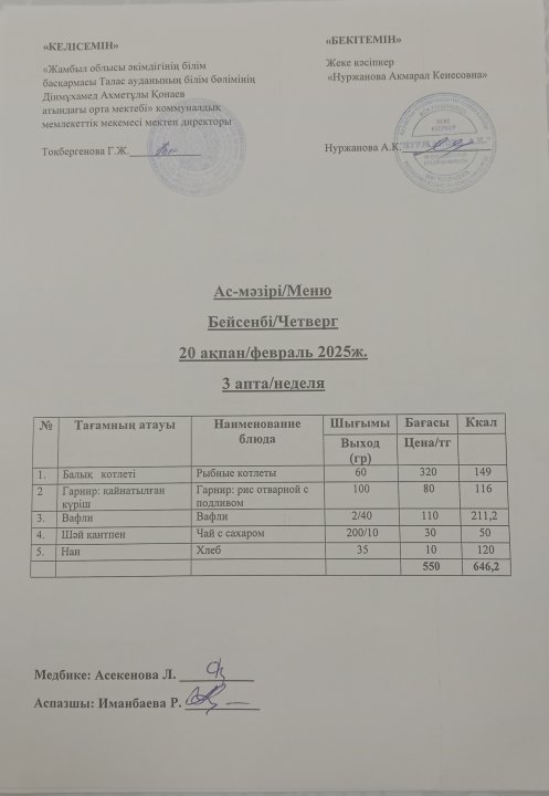 Ас мәзірі  20 ақпан