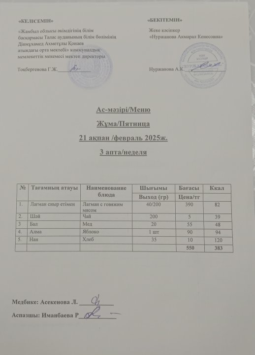 Ас мәзірі 21 ақпан