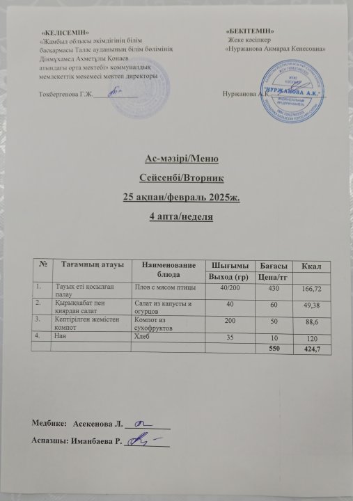Ас мәзірі 25 ақпан
