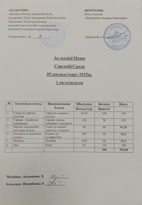 Ас мәзірі 5 наурыз