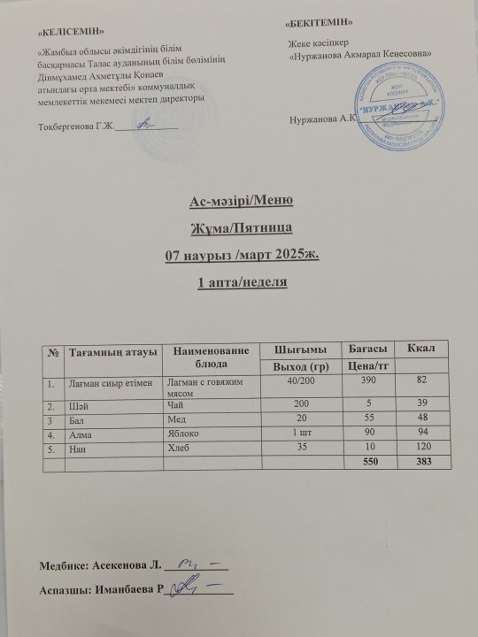 Ас мәзірі 7 наурыз
