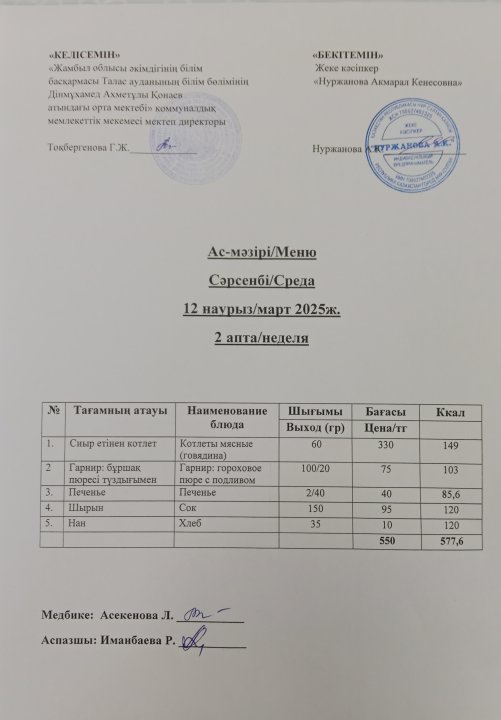 Ас мәзірі 12 наурыз
