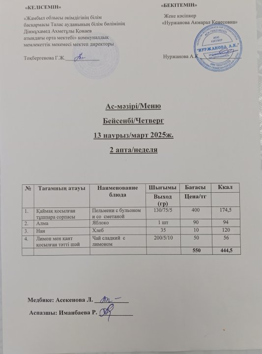 Ас мәзірі   13 наурыз