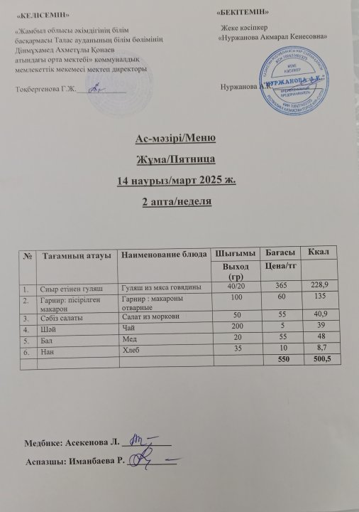 Ас мәзірі 14 наурыз