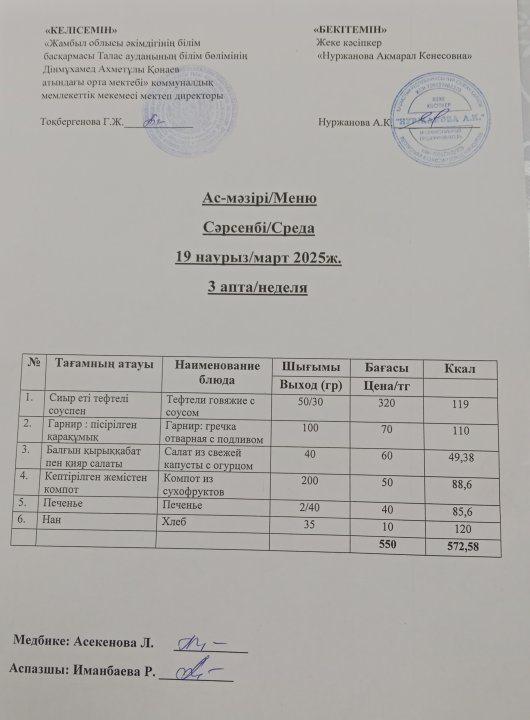 Ас мәзірі 19 наурыз
