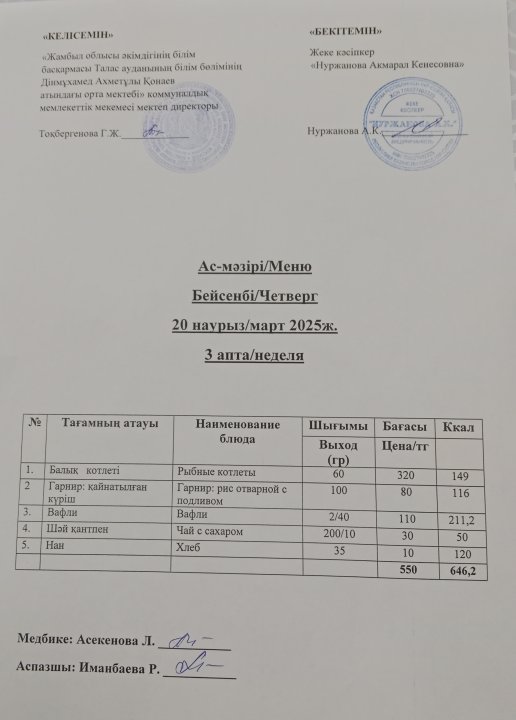 Ас мәзірі  20 наурыз