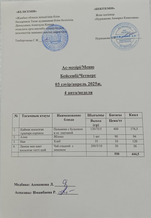Ас мәзірі 3сәуір