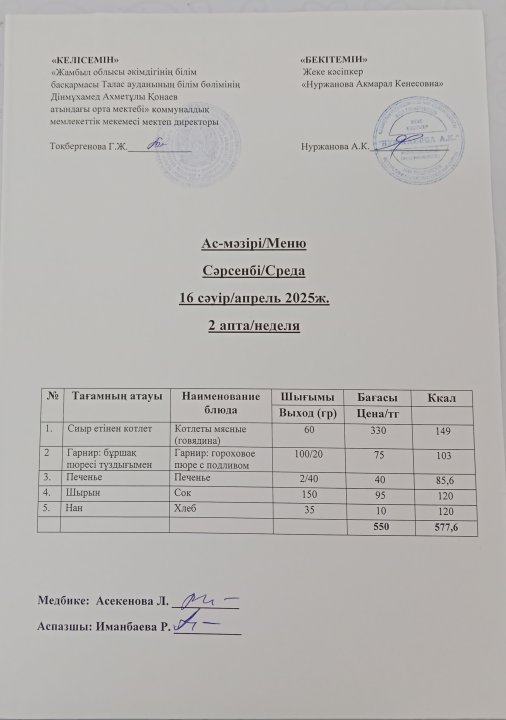 Ас мәзірі 16 сәуір